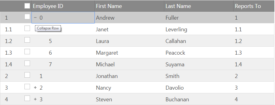 igTreeGrid hierarachical numbering