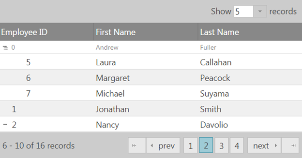 igTreeGrid parent context row